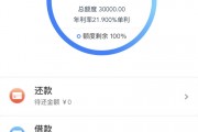 银行贷款容易吗？老铁们不妨看看网贷这些门道！